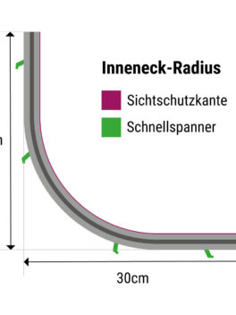 Outdoor-Schiene: Inneneck-Radius (30cm) online bestellen. • rideaux123.ch Outdoor-Schiene: Inneneck-Radius (30cm) online bestellen. • rideaux123.ch